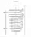 Fig. 158 - Information communication method