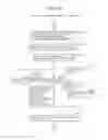 Fig. 167 - Information communication method
