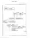 Fig. 201 - Information communication method