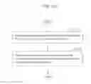 Fig. 409 - Information communication method