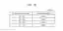 Fig. 41 - Information communication method