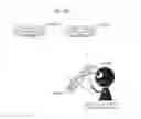 Fig. 76 - Information communication method