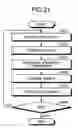 Fig. 18 - Image processing apparatus, image processing method, and computer readable recording medium