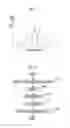 Fig. 07 - Imaging method