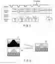 Fig. 06 - Image processing device, image processing method, and recording medium which records image processing program for generating a synthesis image file