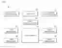 Fig. 02 - Display system of vehicle and method of driving the same