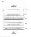 Fig. 08 - Display system of vehicle and method of driving the same