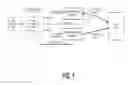 Fig. 02 - Optimizing drive schemes for multiple projector systems