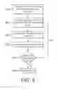 Fig. 08 - Selecting encoding options