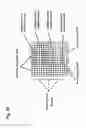 Fig. 18 - Efficient decisions for deblocking