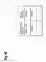 Fig. 49 - Efficient decisions for deblocking