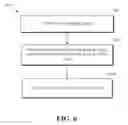 Fig. 07 - Refined entropy coding for level maps