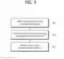 Fig. 10 - Video-encoding method, video-decoding method, and apparatus implementing same
