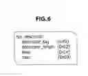 Fig. 07 - Transmitting/receiving device, method, and coding/decoding device
