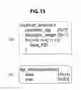 Fig. 16 - Transmitting/receiving device, method, and coding/decoding device