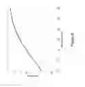 Fig. 07 - Quality estimation of adaptive multimedia streaming