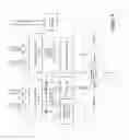 Fig. 10 - Quality estimation of adaptive multimedia streaming