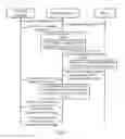 Fig. 02 - METHODS AND APPARATUSES FOR OBTAINING AND PROVIDING INFORMATION