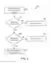 Fig. 06 - Content rental system