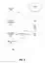 Fig. 03 - Policy based transcoding