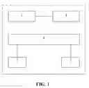 Fig. 02 - Solar speaker self-adjusting control system