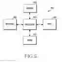 Fig. 06 - Electronic apparatus and method for controlling time measurement
