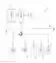 Fig. 02 - Wireless audio synchronization