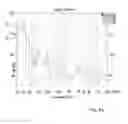 Fig. 08 - Room-dependent adaptive timbre correction