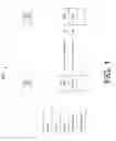 Fig. 02 - Method and apparatus for short message service re-transmission in mobile communications