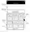 Fig. 01 - SMS message processing method for mobile terminal and mobile terminal
