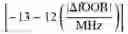 Fig. 02 - Method and wireless device for determining transmission power