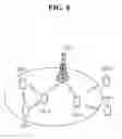 Fig. 09 - Method and wireless device for determining transmission power