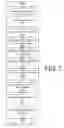 Fig. 08 - Wireless device based auto check-in and information sourcing system for accountability management
