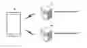 Fig. 01 - Method of changing profile using identification module and electronic device implementing same