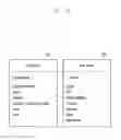 Fig. 09 - Method of changing profile using identification module and electronic device implementing same