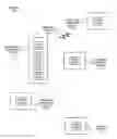 Fig. 01 - Redundant links for reliable communication