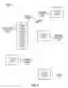 Fig. 02 - Redundant links for reliable communication