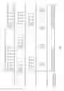 Fig. 06 - Coordination of measurement gaps across sets of multiple frequencies