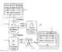 Fig. 01 - Voice or multimedia session analysis in a wireless communication network