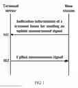 Fig. 02 - Uplink measurement signal indication method and apparatus