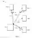 Fig. 02 - Method, system and apparatus for multicast data rate selection
