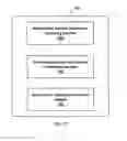 Fig. 08 - Device, method and user equipment in a wireless communication system