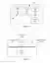 Fig. 08 - D2D communication method and D2D device