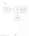 Fig. 07 - Implicit power management mode and state transitions