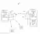 Fig. 01 - Wakeup radio (WUR) packet multi-format design