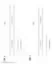 Fig. 05 - Wakeup radio (WUR) packet multi-format design