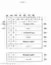 Fig. 06 - Method of efficiently reporting user equipment transmission power and apparatus thereof