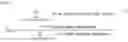 Fig. 02 - Transmission method and apparatus for mapping downlink control information and transmitting a mapped downlink control signal