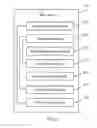Fig. 06 - Configuration information transmission method, apparatus, and system