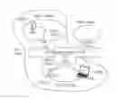 Fig. 01 - Method and device for transmitting frame in wireless LAN